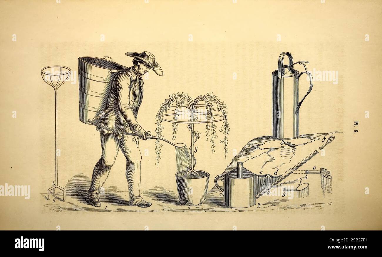 Belgique, horticole. Liège, botanique, horticulture, périodiques, plantes., L'illustration montre un homme équipé d'un grand godet de transport conçu pour un usage agricole. Il se tient debout avec confiance, tenant une longue poignée qui s'étend du seau pour faciliter la maniabilité. A proximité se trouve un appareil agricole, potentiellement utilisé pour la plantation ou la récolte, qui comprend un composant incurvé, suggérant une polyvalence dans sa conception. Des outils supplémentaires sont représentés, illustrant divers aspects du travail agricole, tels qu'une pelle ou une pelle et un pot plus petit, indiquant la nature multiforme de la tâche agricole Banque D'Images