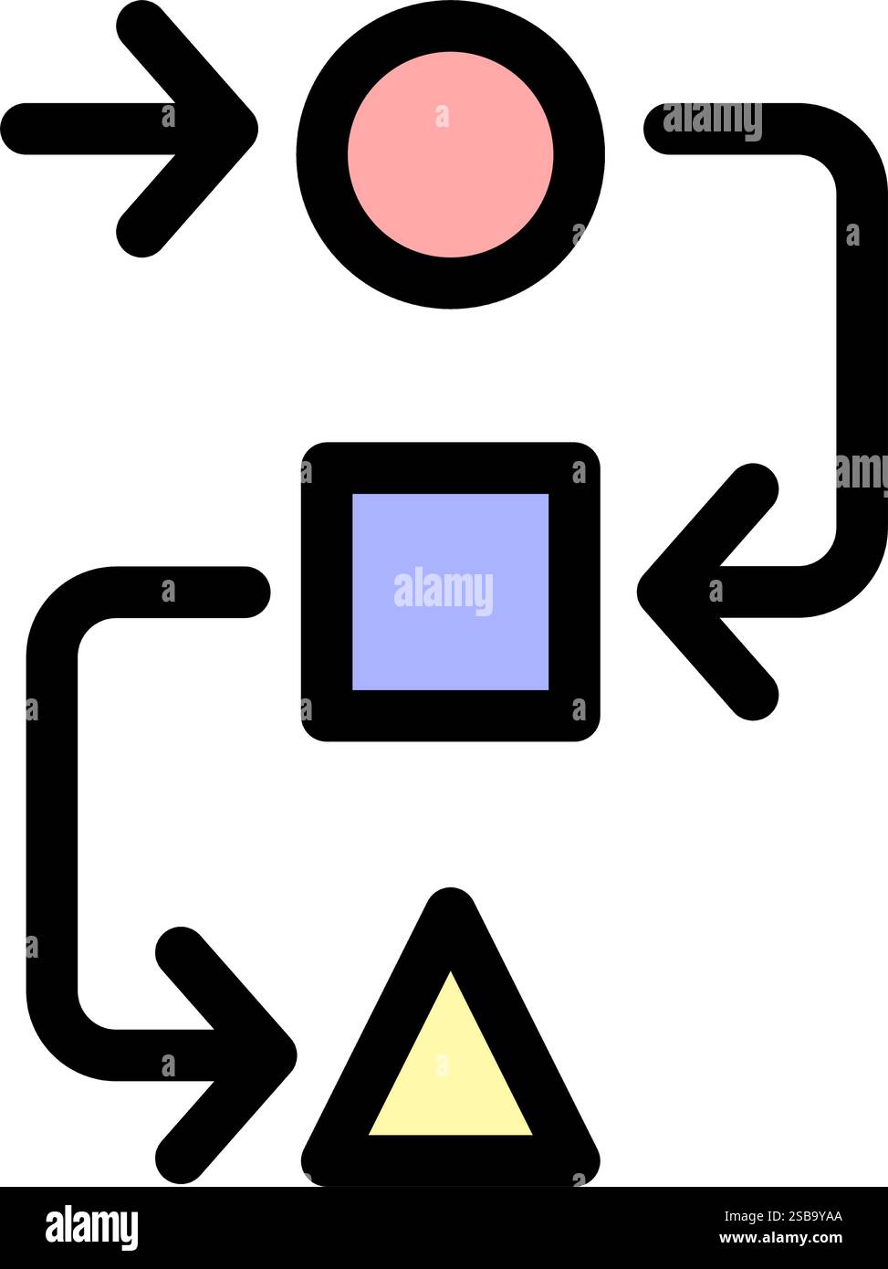 Symbole vectoriel - symbole d'icône de catégorie Illustration de Vecteur