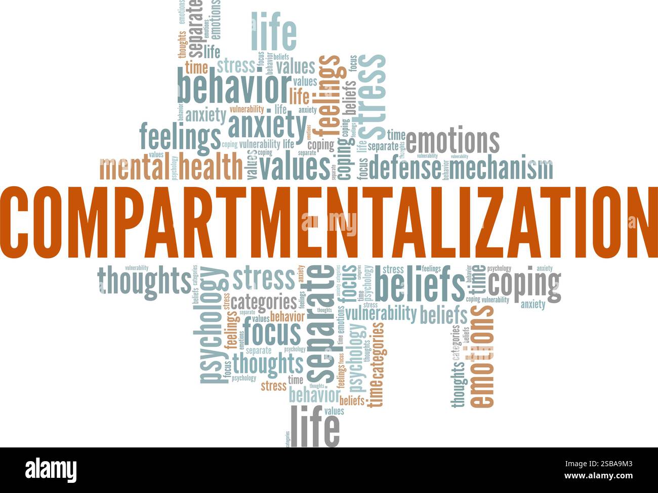 Compartimentalisation vecteur conceptuel illustration nuage de mots isolé sur fond blanc. Illustration de Vecteur