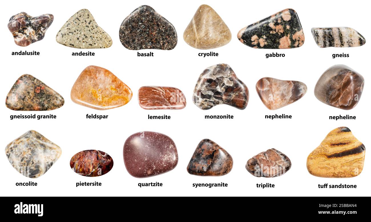 collection de minerais brun rouge avec des noms isolés sur fond blanc (pietersite, triplite, syenogranite, andésite, lémésite, gabbro, monz Banque D'Images