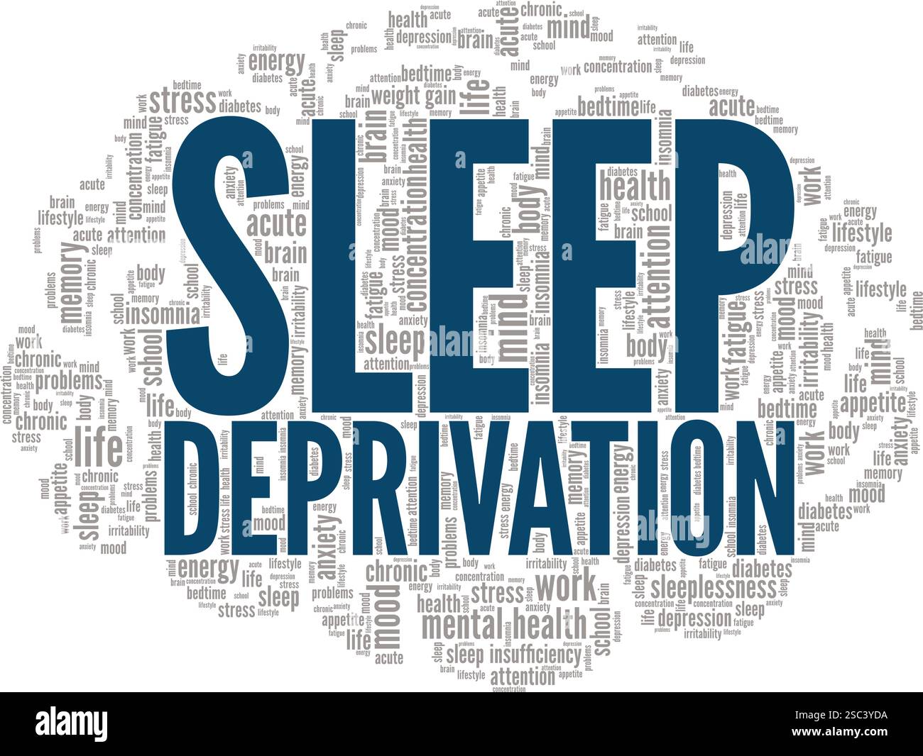 Conception conceptuelle de nuage de mot de privation de sommeil isolé sur fond blanc. Illustration de Vecteur