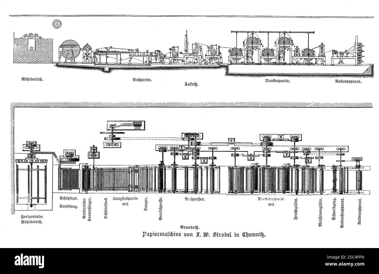 Installation papetière de Strobel à Chemnitz, XIXe siècle (avec plan de sol). Gravure historique représentant une installation de fabrication de papier à grande échelle par Strobel à Chemnitz. Le plan de terrain révèle la disposition des cuves de pâte, des systèmes de séchage et des laminoirs, démontrant l'ingénierie derrière les papeteries du XIXe siècle Banque D'Images