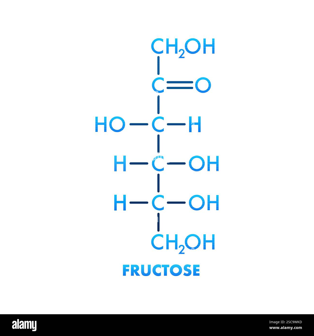 Formule moléculaire du fructose représentant la structure chimique du sucre simple Illustration de Vecteur