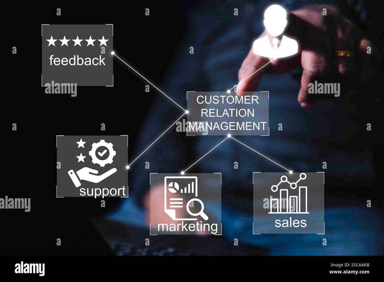 Les relations avec la clientèle, la gestion des affaires, Internet, les icônes de technologie définissent les mains de l'homme d'affaires tenant des icônes humaines pour la valeur du client et le service à la clientèle Banque D'Images