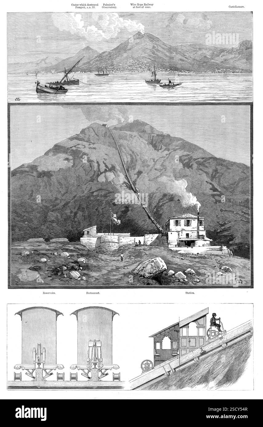 Ouverture de la voie ferrée au sommet du Vésuve, 1880. 'Cratère qui a détruit Pompéi, A.D. 79 ; Observatoire de Palmieri ; chemin de fer à câble métallique au pied du cône ; Castellamare ; réservoirs ; Restaurant ; Station; sections de wagons... une nouveauté extraordinaire dans la construction de chemin de fer est la ligne jusqu'au sommet du Vésuve, qui se veut juste pour attirer thther beaucoup de visiteurs et de touristes, y compris des hommes de science, jusqu'à présent gardés en arrière par les difficultés dans l'ascension de la montagne brûlante... un homme entreprenant a conçu l'idée de porter un chemin de fer directement à la face de cette ascension raide raide. « La Banque D'Images