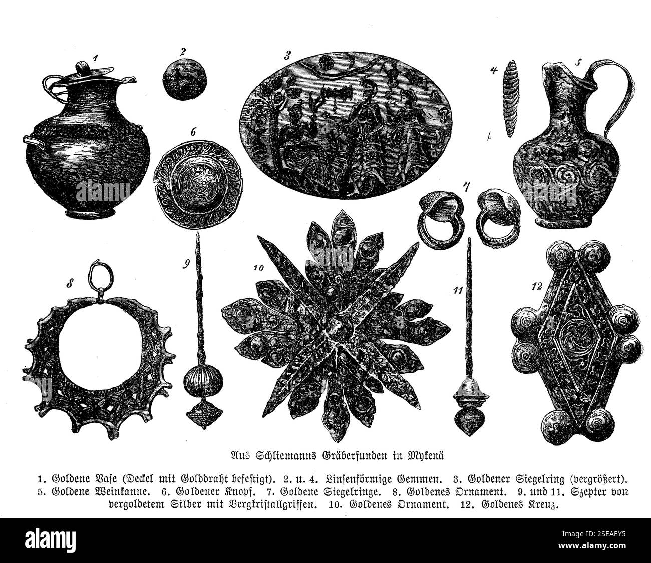 Bijoux et objets en or et en argent provenant de découvertes archéologiques funéraires à Mycènes par Heinrich Schliemann Banque D'Images