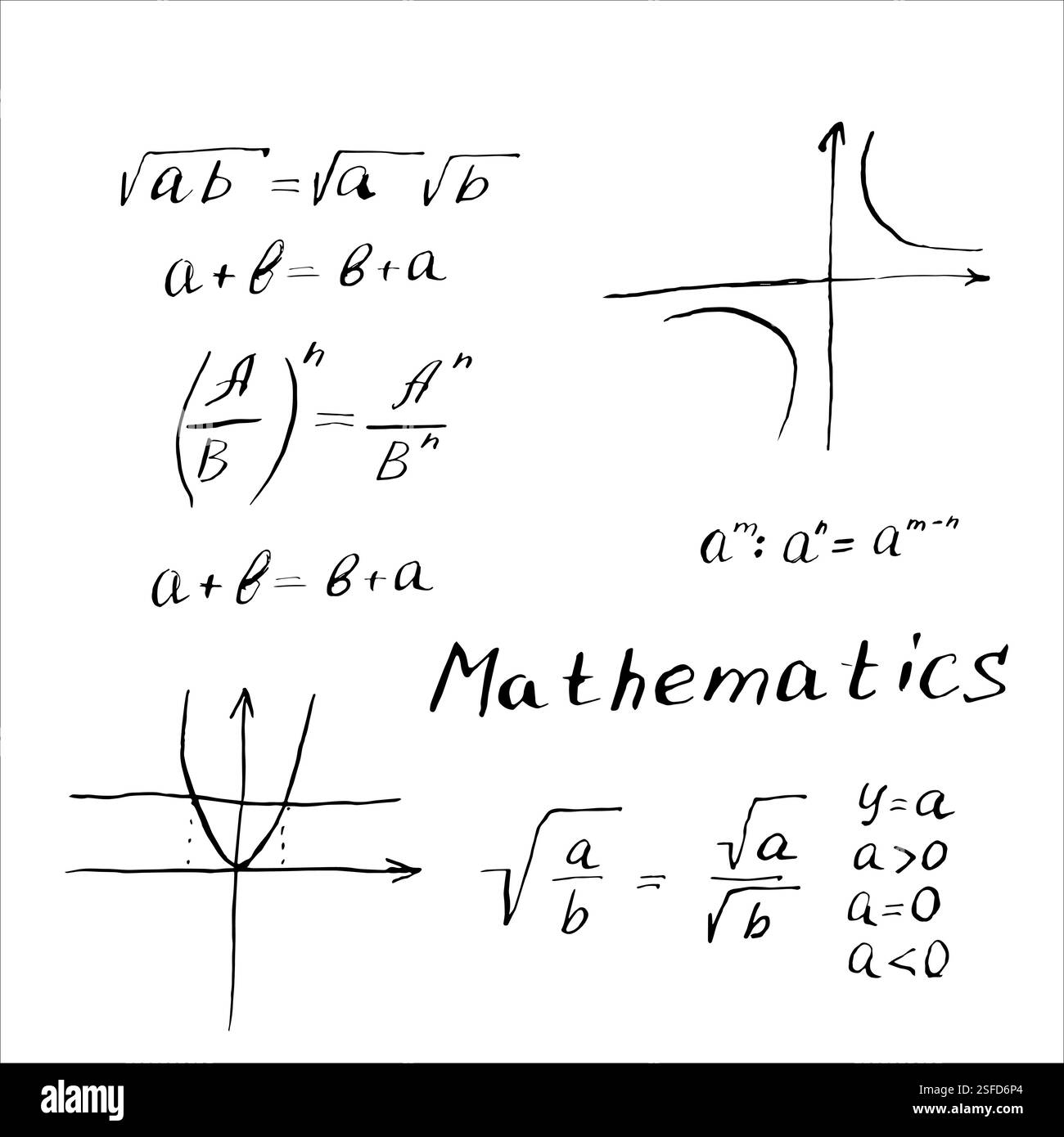 Formules mathématiques et graphiques. Illustrations vectorielles à l'encre noire dessinées à la main. Équations mathématiques écrites sur un tableau noir et blanc Illustration de Vecteur