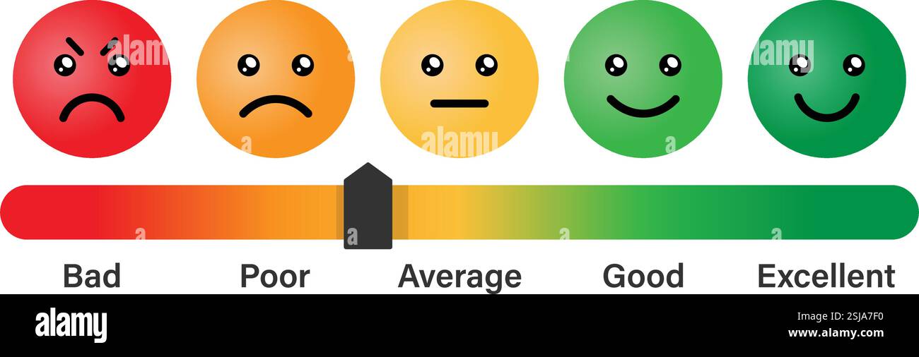 Icône d'évaluation emoji, évaluation de l'avis du consommateur ou du client, curseur emoji set, commentaires du client. illustration vectorielle. Illustration de Vecteur