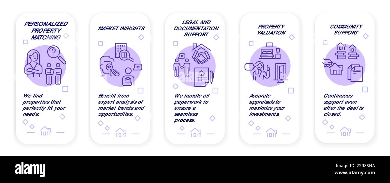 Real Estate Icons Set Illustration de Vecteur