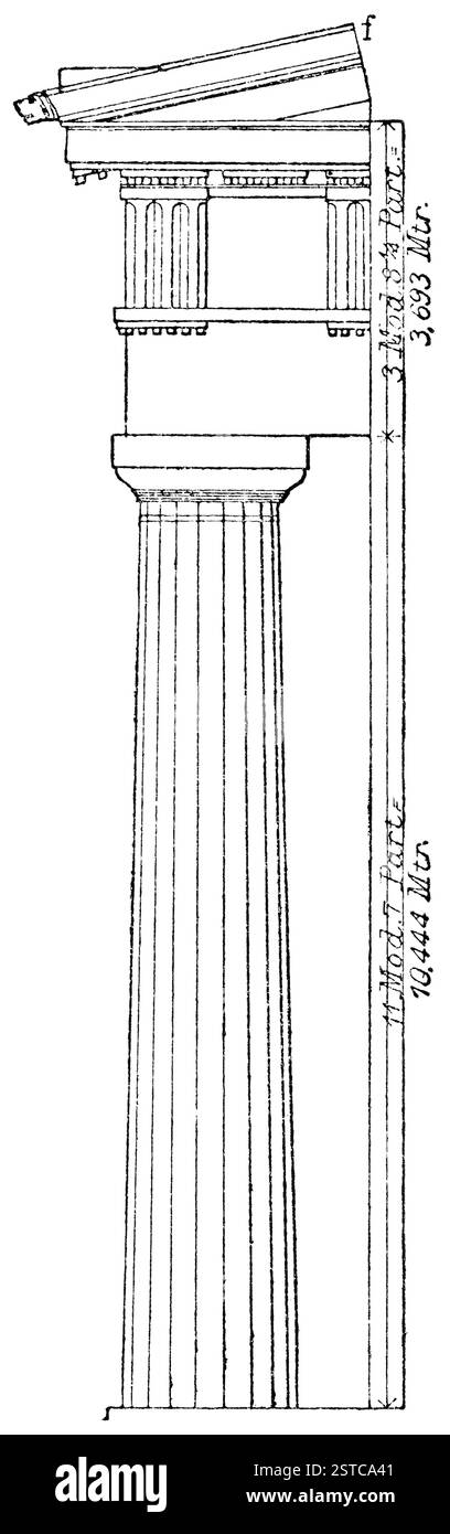 Ordre dorique Parthénon à Athènes. Banque D'Images