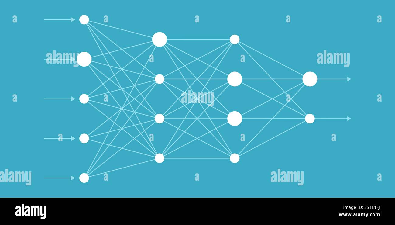 Processus d'apprentissage dans un réseau neuronal : IA et concept d'apprentissage profond Illustration de Vecteur