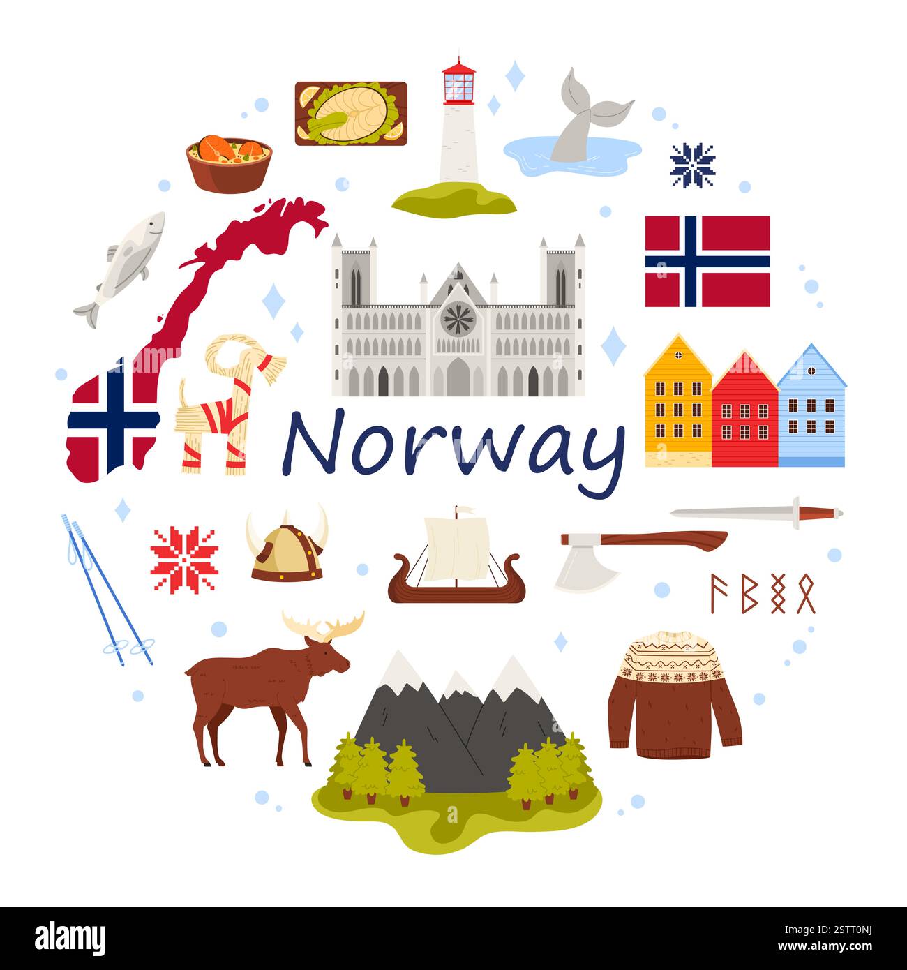 Voyage en Norvège, éléments culturels et nature, drapeau et carte dans la bannière infographique ronde. Symboles nordiques et nourriture, paysage et monuments en cercle avec illustration vectorielle de dessin animé de titre de Norvège Illustration de Vecteur