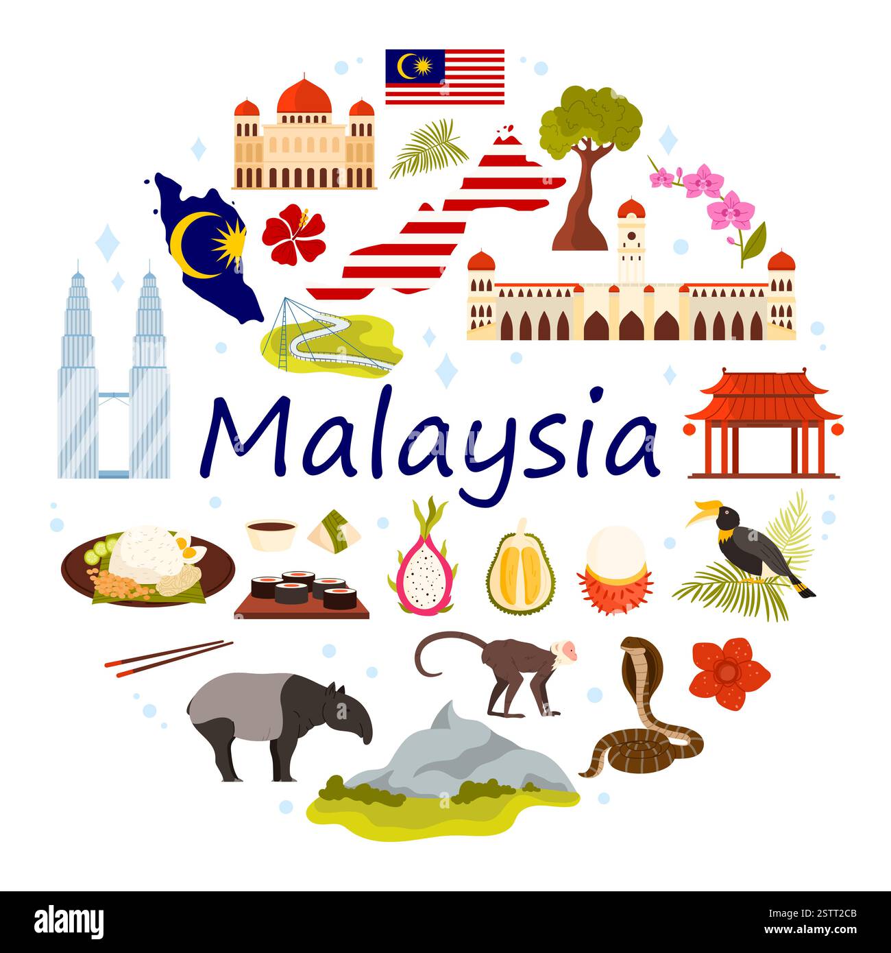 Éléments de culture de Malaisie, repères dans la bannière infographique ronde. Architecture de Kuala Lumpur, bâtiments modernes et anciens, animaux et plantes du parc national dans l'illustration vectorielle de dessin animé en cercle Illustration de Vecteur