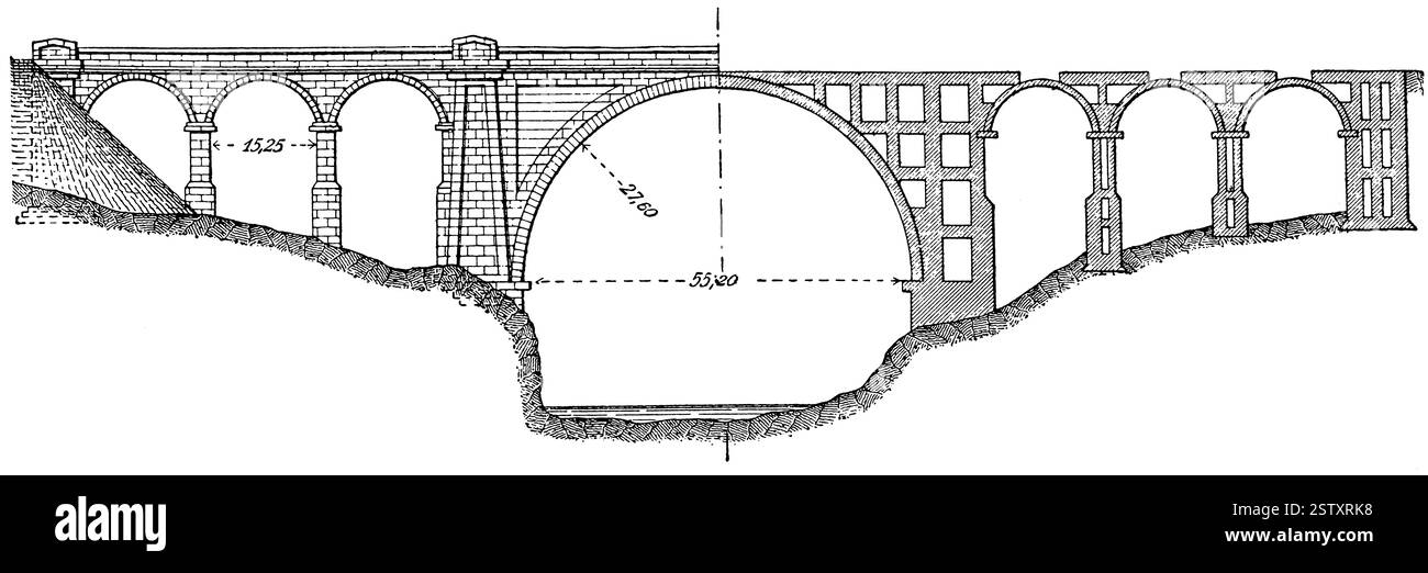 Schéma de chemin de fer Ballochmyle Viaduc. Écosse, Royaume-Uni. Banque D'Images Schéma de chemin de fer Ballochmyle Viaduc. Écosse, Royaume-Uni. Banque D'Images