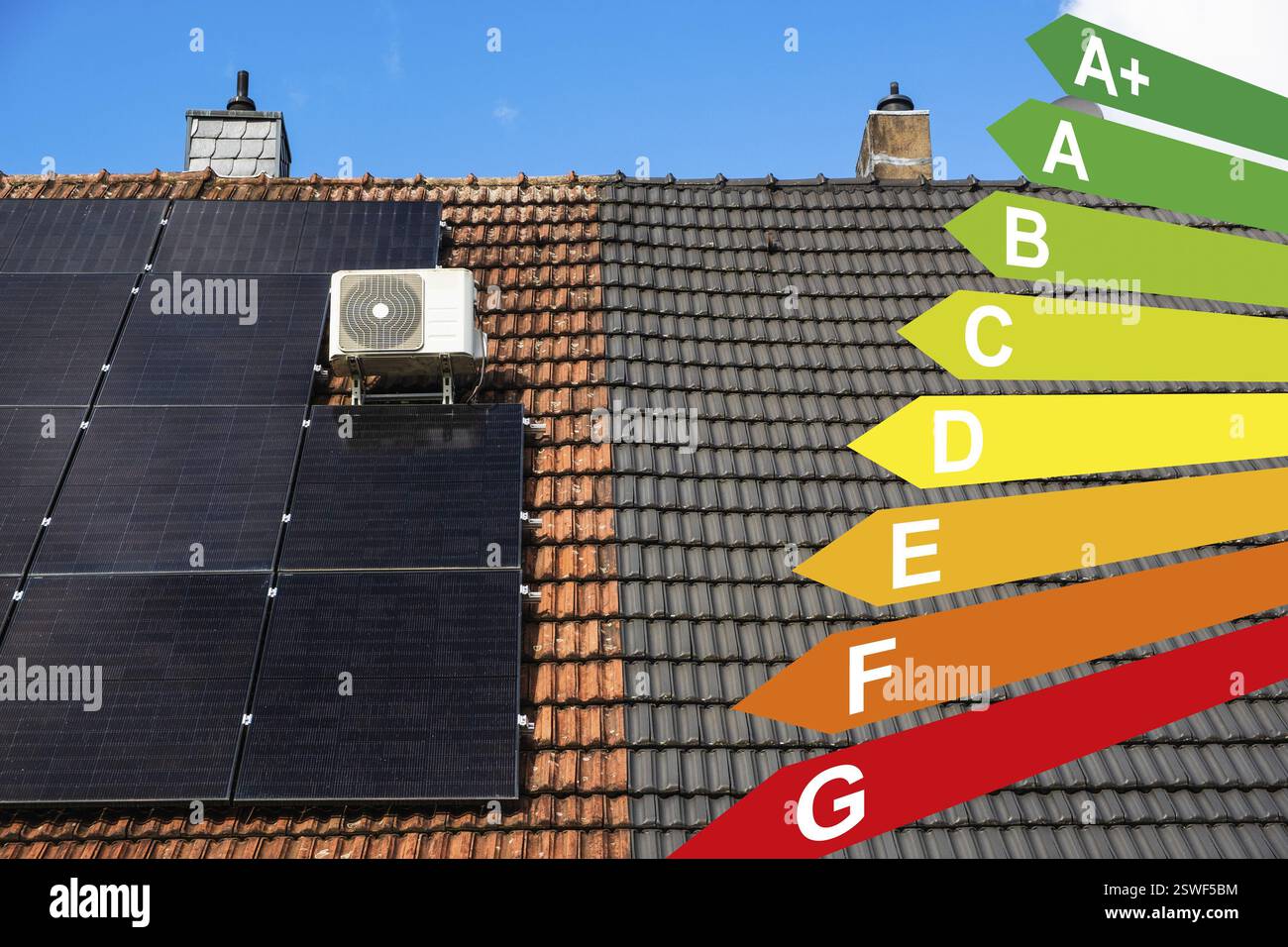 Toits d'une maison jumelée avec et sans panneaux solaires, classes d'efficacité selon le GEG, Essen, Allemagne, Europe Banque D'Images