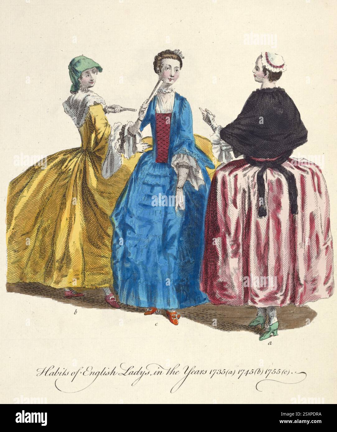 Vêtements historiques, mode à travers les âges, vêtements de dames anglaises dans les années 1735 (a) 1745 (b) 1755 (c) 1757-1772, reproduction numérisée d'un original du 18e/19e siècle, date exacte inconnue, Historische Kleidung, mode im Laufe der Zeit, Kleidung englischer Damen in den Jahren 1735 (a) 1745 (b) 1755 (c) 1757-1772, restaurierte numérique Reproduktion einer Voraus dem 18./19. Jahrhundert, genaues Datum nicht bekannt Banque D'Images
