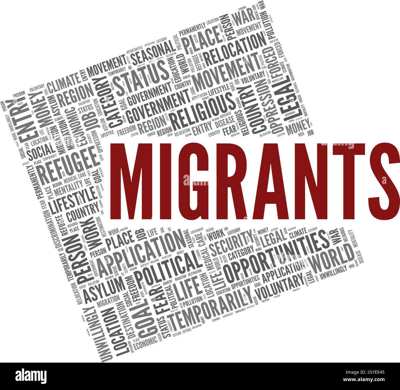 Nuage de mots d'illustration vectorielle de migrants isolé sur un fond blanc. Illustration de Vecteur