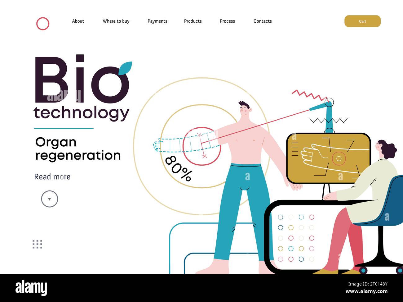 Bio technologie, régénération d'organes - concept moderne de vecteur plat illustration d'une technologie régénératrice à la main, futuriste. Métaphore de moi régénératif Illustration de Vecteur