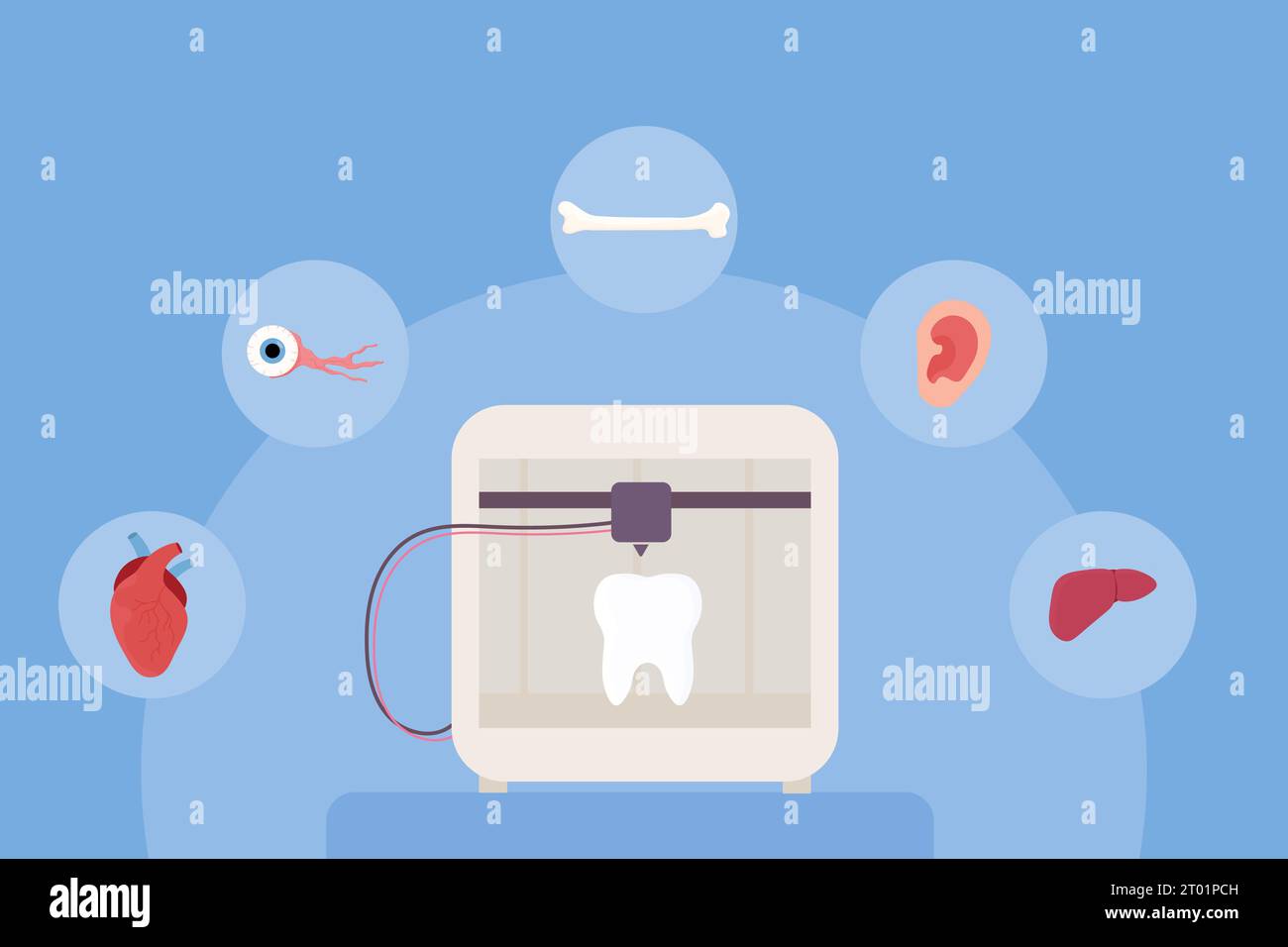 Set impression 3D, bio-impression, organes artificiels, prothèses, synthétique. Foie, bras, oreille, œil, os, cœur. Illustration vectorielle Illustration de Vecteur