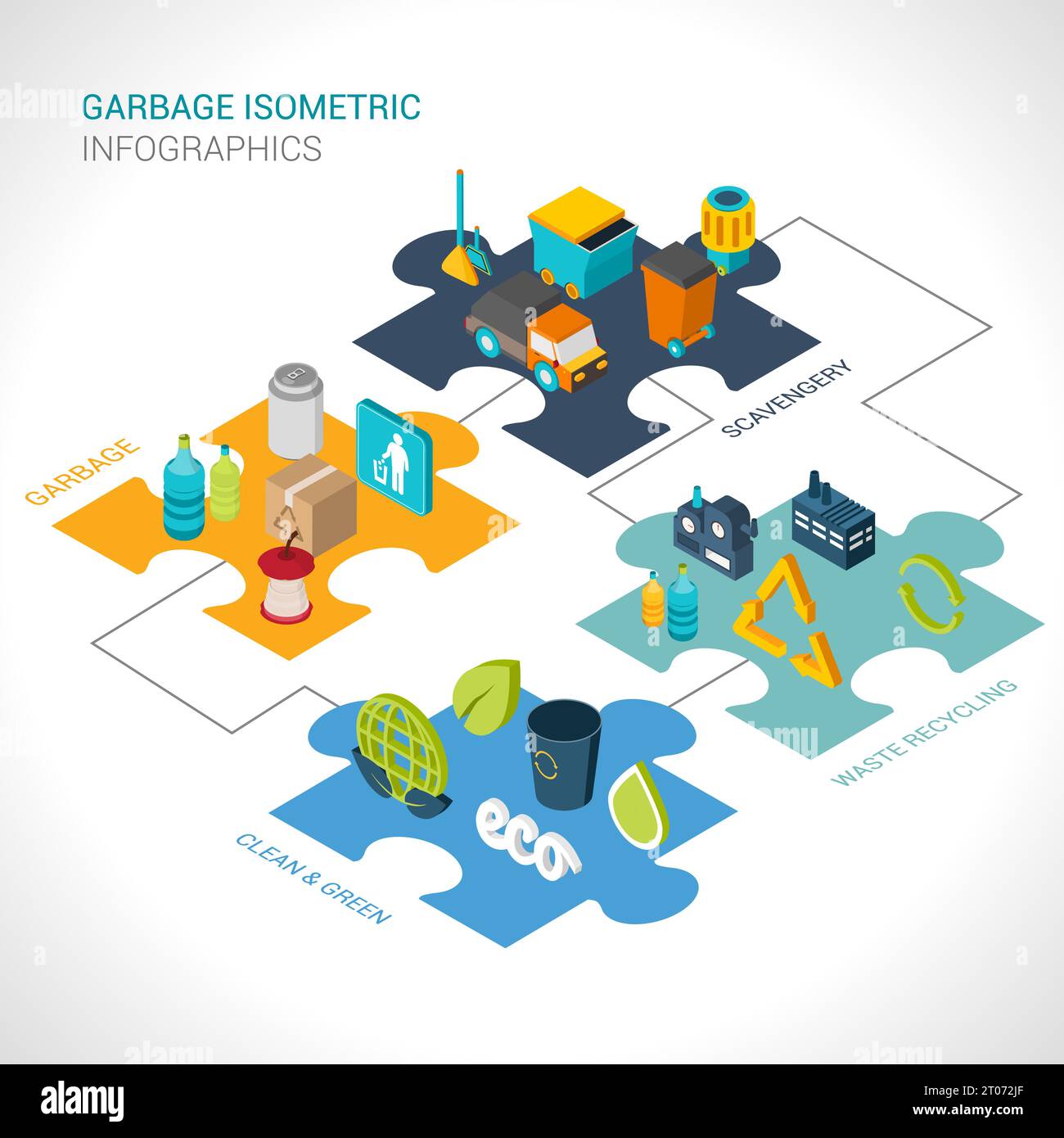 Ensemble d'infographies isométriques contenant des éléments de recyclage des déchets propres et verts, illustration vectorielle Illustration de Vecteur