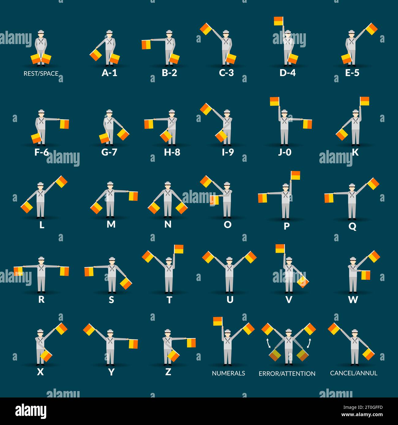 Symboles de l'alphabet sémaphore avec homme et drapeaux sur fond bleu illustration vectorielle isolée plate Illustration de Vecteur