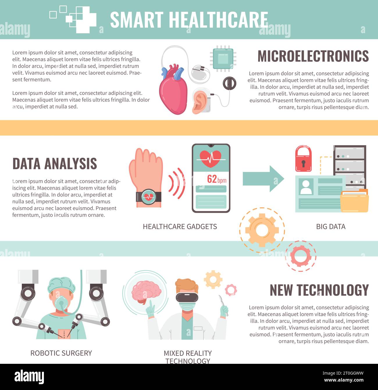 Smart Healthcare Digital Health infographies plates avec des chapitres d'icônes de texte éditables d'organes internes gadgets illustration vectorielle Illustration de Vecteur