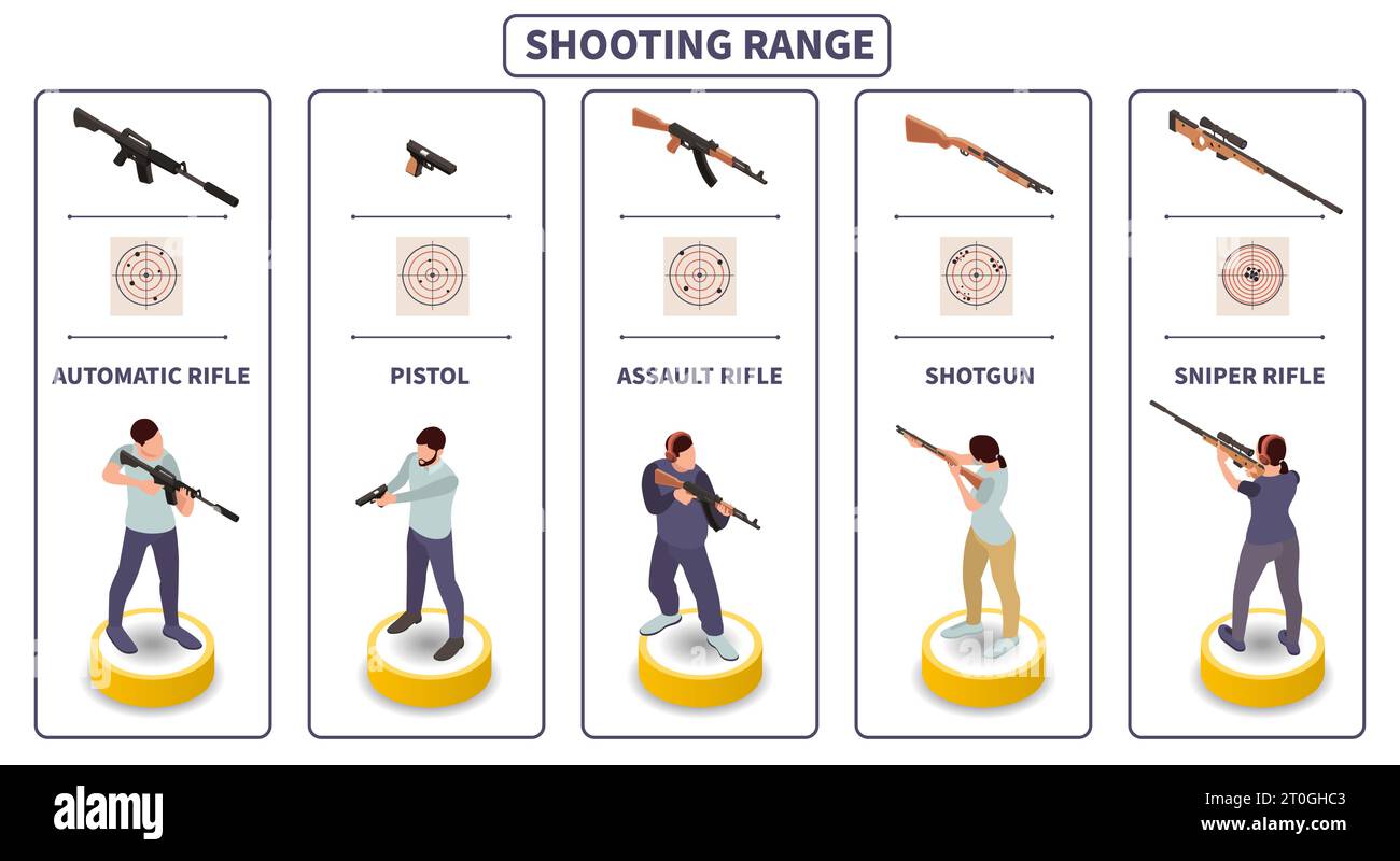 Ensemble infographique de champ de tir avec illustration vectorielle isométrique de symboles de fusil d'assaut et automatique Illustration de Vecteur