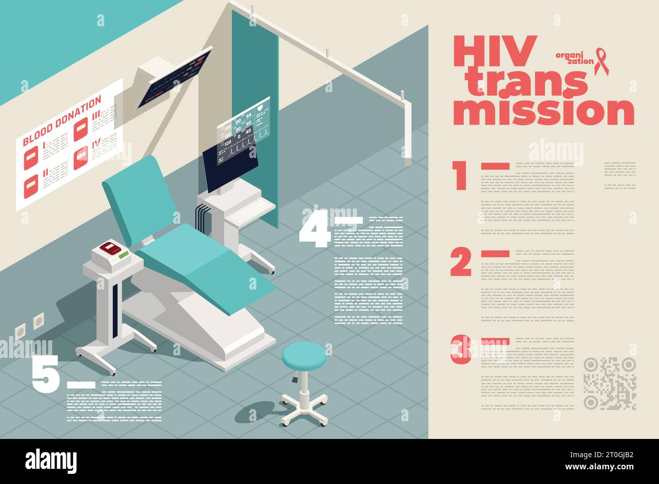 Modèle d'affiche d'infographie isométrique de transmission du VIH avec illustration vectorielle de matériel médical de don de sang Illustration de Vecteur