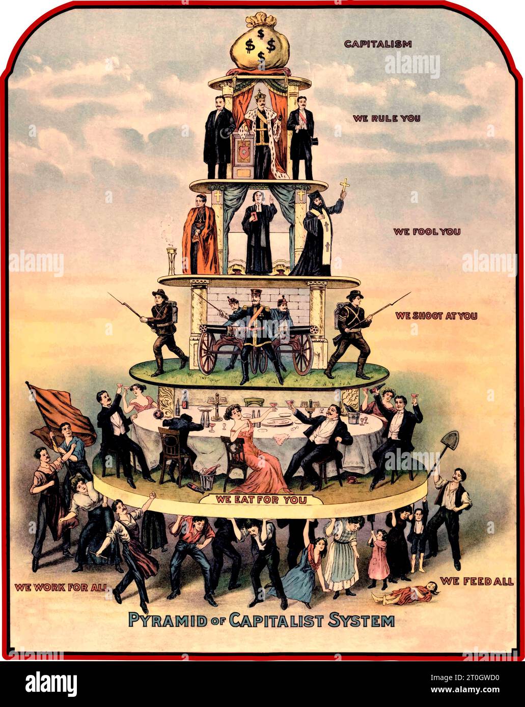 Pyramide du système capitaliste, illustration Banque D'Images