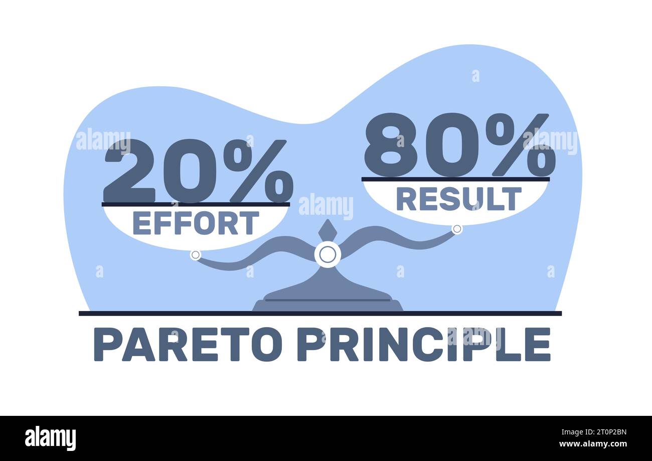 Principe de Pareto. Effort et résultat sur balance. règle 80 et 20. Loi de quelques-uns vitaux. Pourcentage des effets proviennent de vingt pour cent des causes. Dessin animé Illustration de Vecteur