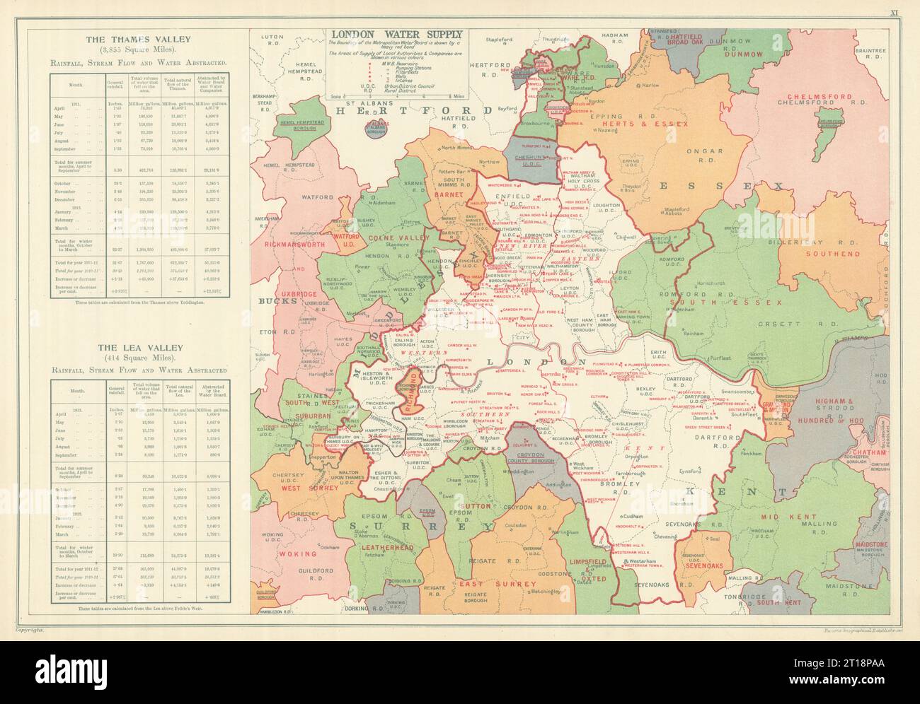 APPROVISIONNEMENT EN EAU DE LONDRES. Metropolitan Water Board. Réservoirs pompage STNS 1919 MAP Banque D'Images