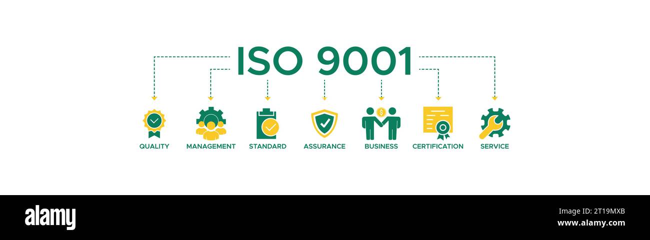ISO 9001 système de gestion de la qualité bannière Web icône concept d'illustration vectorielle avec icône de qualité, gestion, norme, assurance, entreprise. Illustration de Vecteur