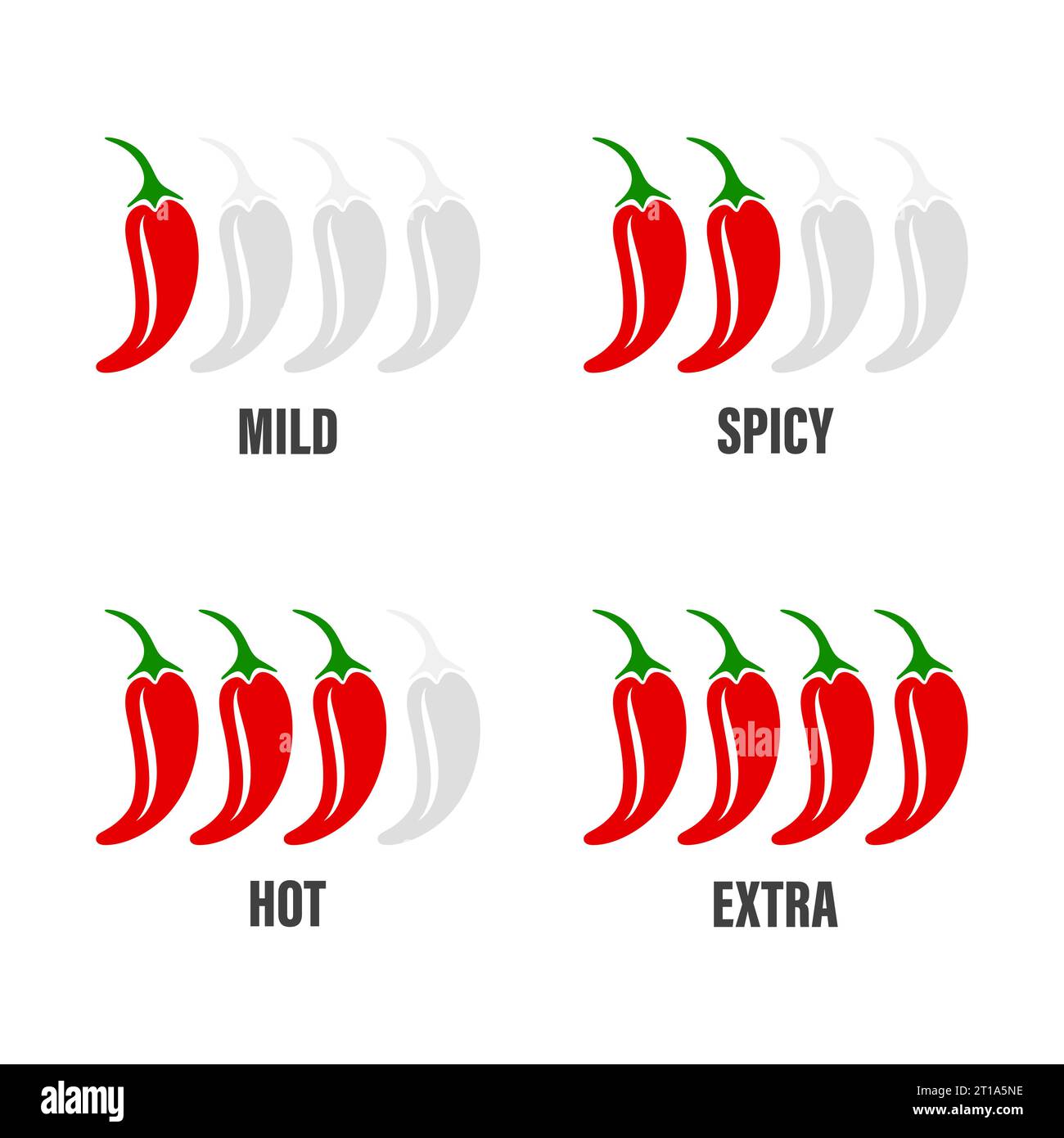 Niveaux de poivre de Chili épicé Vector. Indicateur d'échelle de force de poivre Jalapeno rouge avec positions doux, épicé, chaud et Extra Illustration de Vecteur