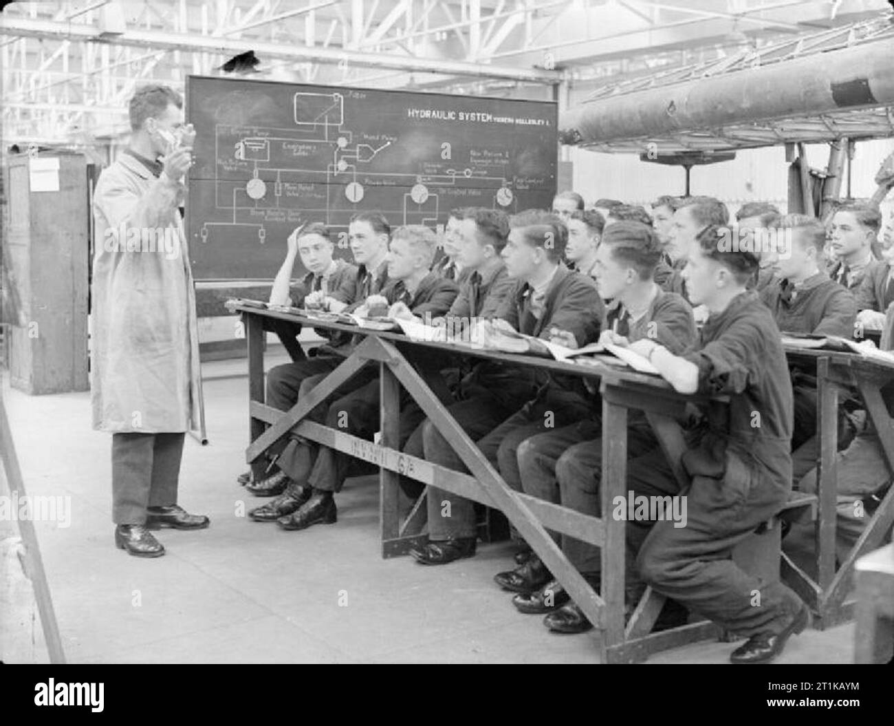 Royal Air Force Commande Formation technique, 1940-1945. Un instructeur des conférences aux aéronefs les apprentis sur le fonctionnement d'un système hydraulique d'aéronefs, dans les ateliers au n°1 de l'École de formation technique, Halton, dans le Buckinghamshire. Banque D'Images