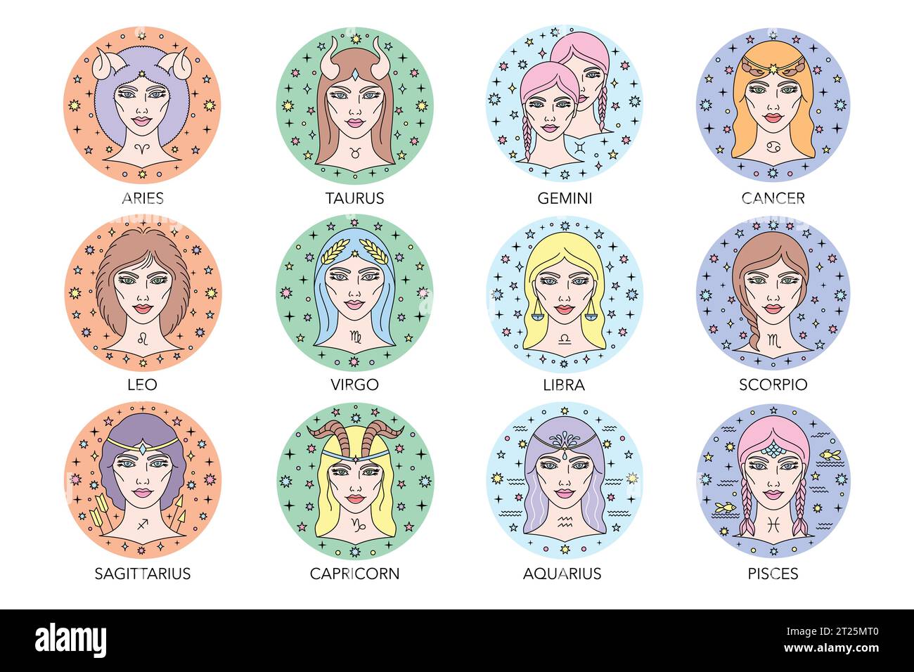 Collection de signes du zodiaque Illustration de Vecteur