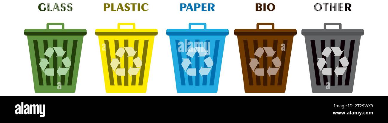 Collection d'icônes de corbeille. Jeu d'illustrations vectorielles à plat pour bacs de tri. Concept de séparation. Récipients en plastique pour déchets de différents types. Déchet man Illustration de Vecteur