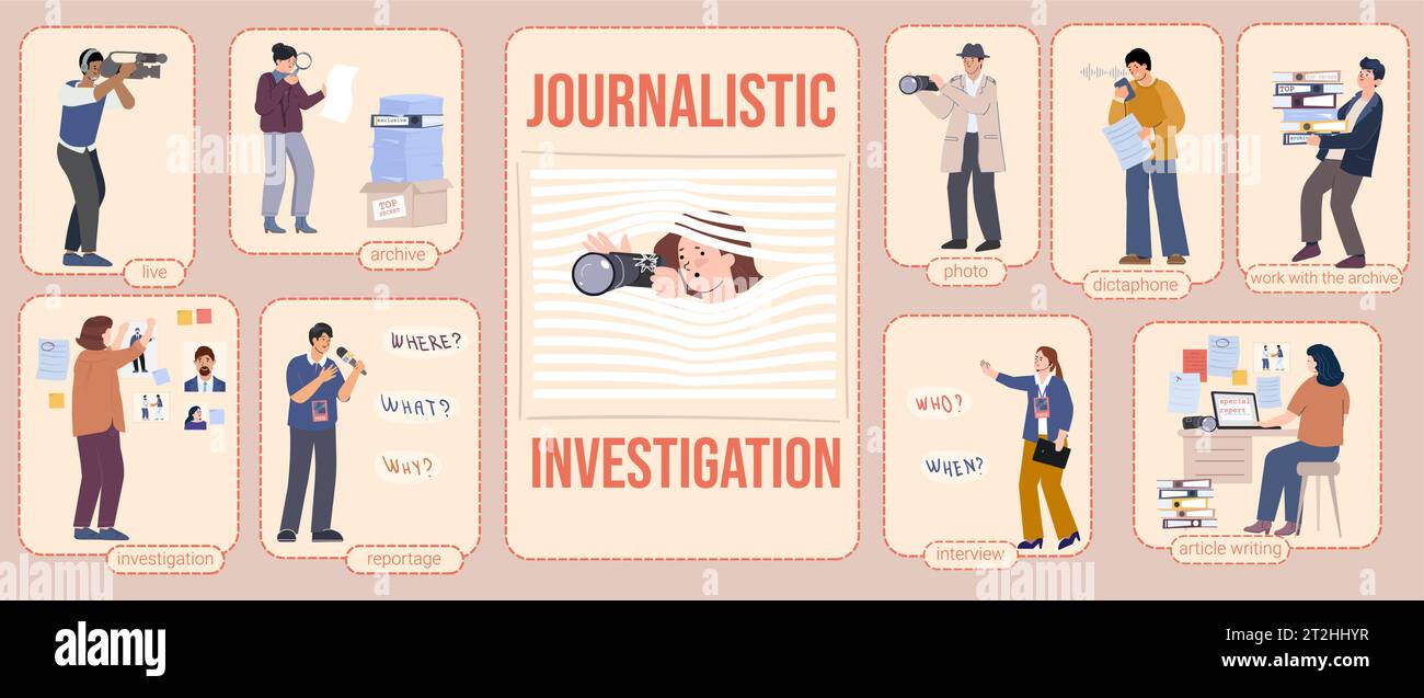 Enquêtes journalistiques ensemble infographique plat de compositions avec des légendes de texte de caractères humains et des méthodes d'information illustration vectorielle Illustration de Vecteur