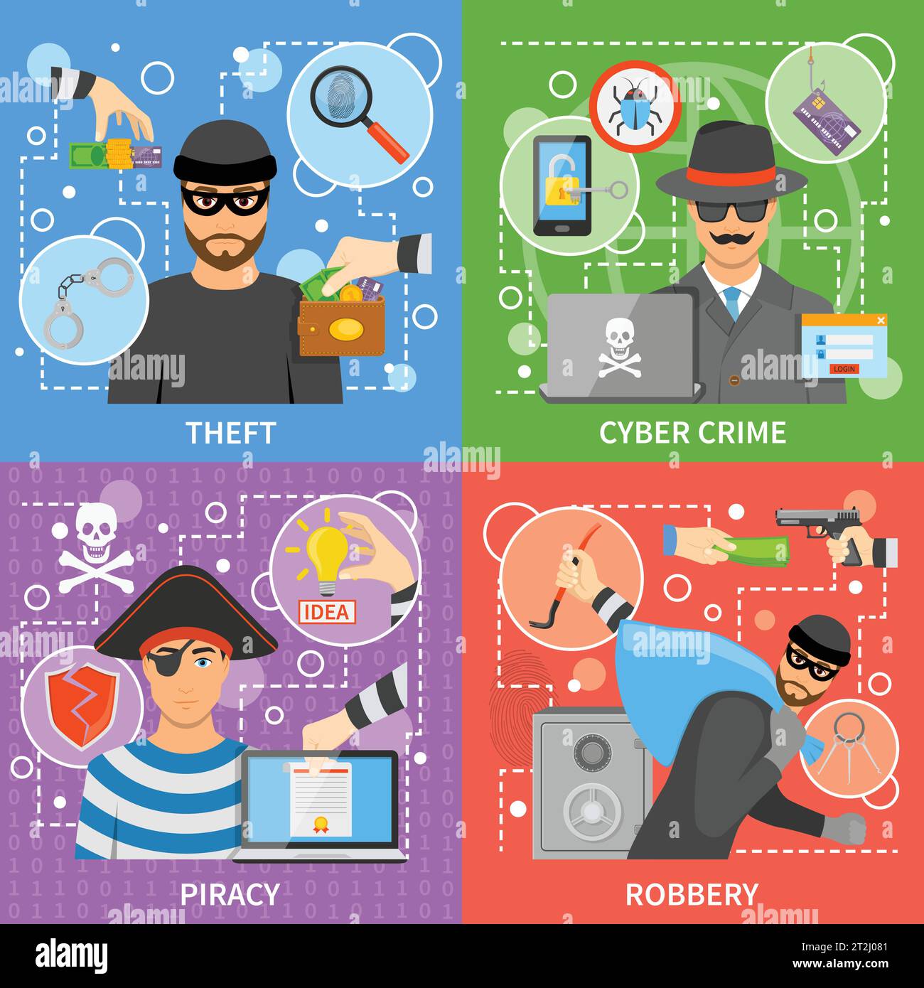 Concept de crime plat avec la propriété vol d'argent virus attaque menaces d'information intellectuelle voler illustration de vecteur Illustration de Vecteur