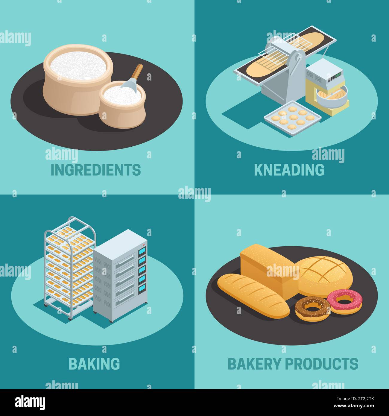 Quatre icônes isométriques d'usine de boulangerie avec ingrédients pétrissage pâtisserie et descriptions de produits de boulangerie illustration vectorielle Illustration de Vecteur