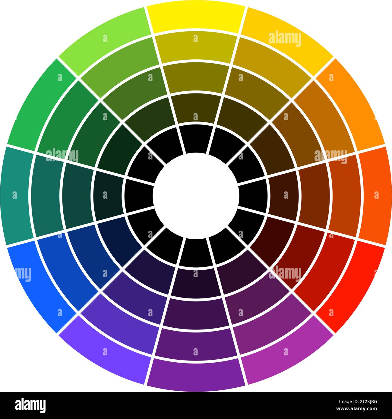 Roue chromatique avec couleurs et dégradés. Schéma de couleurs circulaire isolé. Illustration vectorielle Illustration de Vecteur