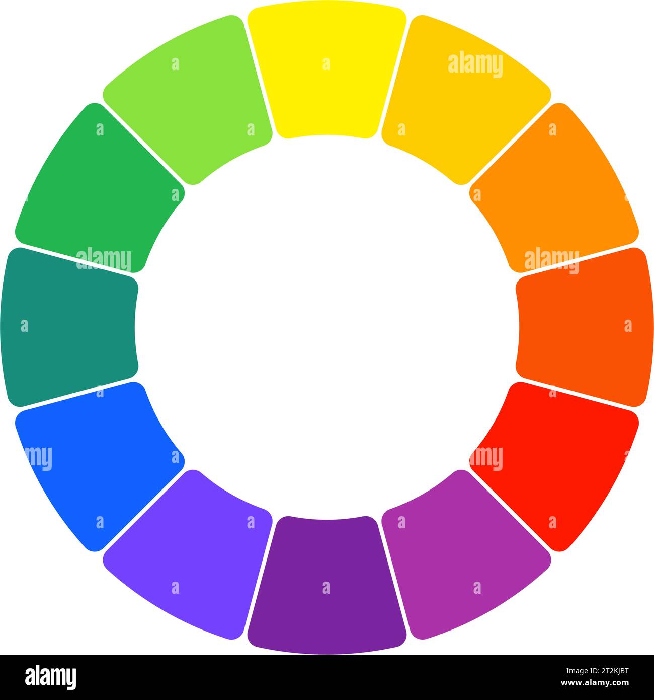 Roue chromatique traditionnelle, guide de mélange 12 couleurs