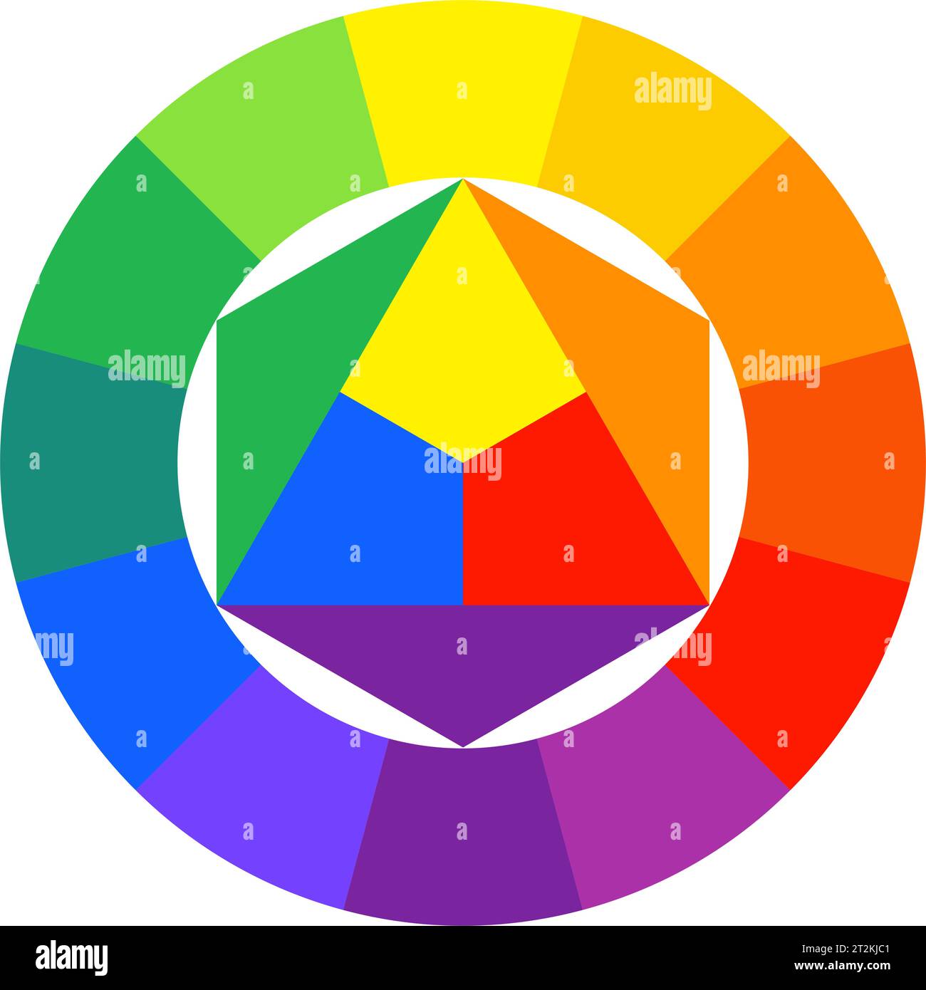 Roue chromatique. Palette cercle à spectre de couleurs. Illustration vectorielle Illustration de Vecteur
