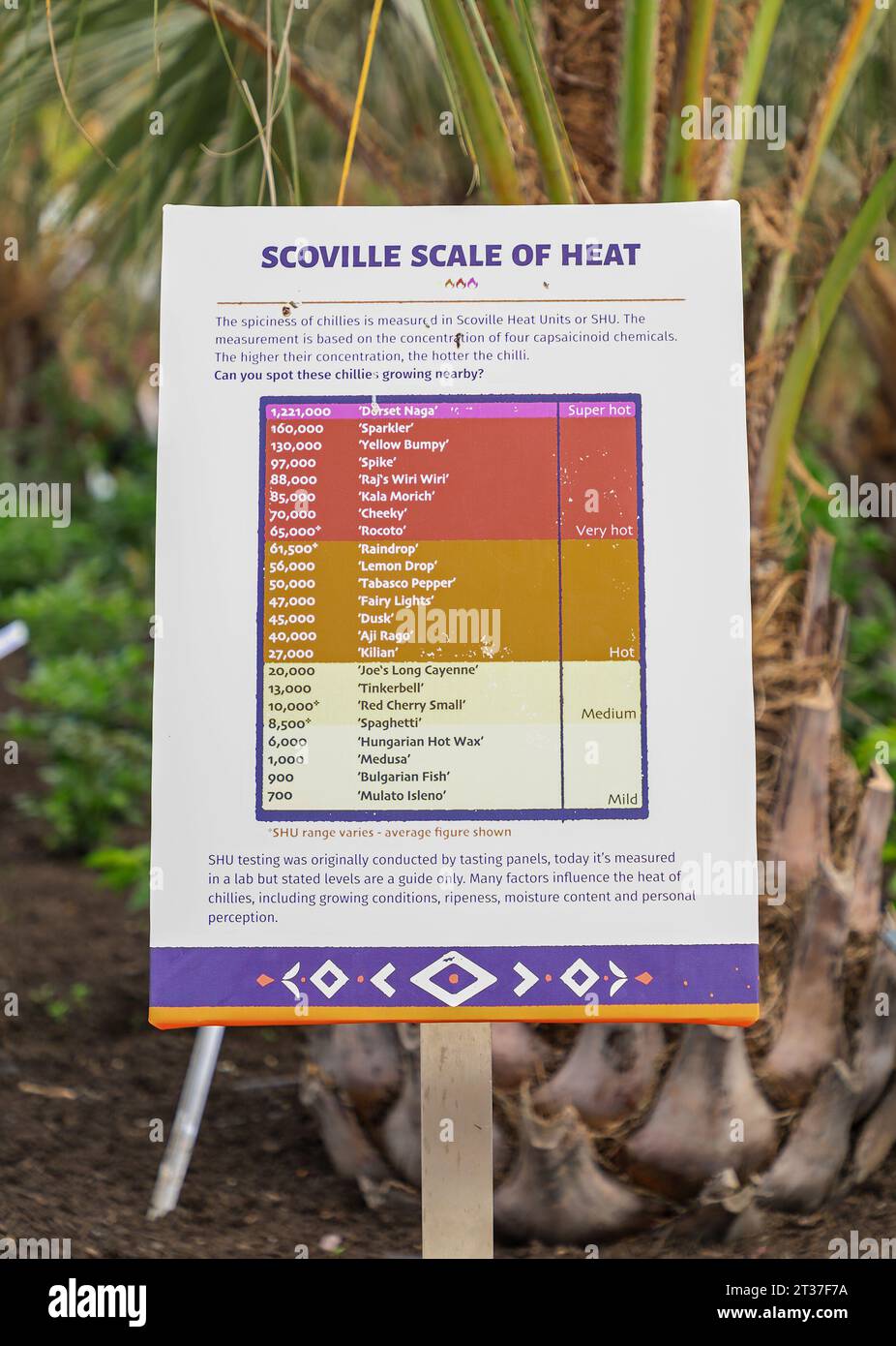 Un panneau ou un avis pour l'échelle de Scoville, une mesure de la «chaleur» des piments Chili à l'intérieur de l'Eden Project Banque D'Images
