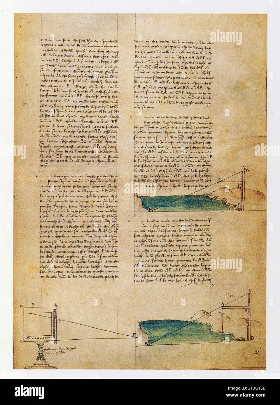 Francesco di Giorgio. Trattato 1. Mesure des distances. Banque D'Images