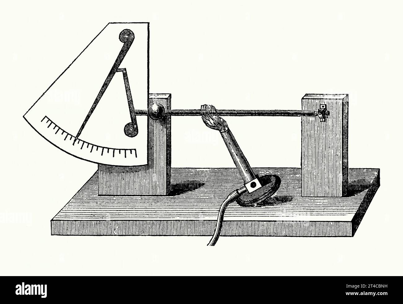 Une ancienne gravure d'un simple pyromètre à levier. Il est tiré du livre victorien des années 1890 sur les sports, les jeux et les passe-temps. Chauffer la barre métallique horizontale (ici avec une flamme d'un brûleur Bunsen) fait que la barre se dilate. Il appuie sur un levier (gauche) qui déplace un pointeur le long d'une échelle de mesure. Une béquille en bois immobile (à droite) maintient la barre en place. Un pyromètre est un type de thermomètre à télédétection utilisé pour mesurer la température d'un objet. Les appareils modernes déterminent à distance la température de la surface d’un objet à partir du rayonnement thermique émis, connu sous le nom de pyrométrie ou radiométrie. Banque D'Images
