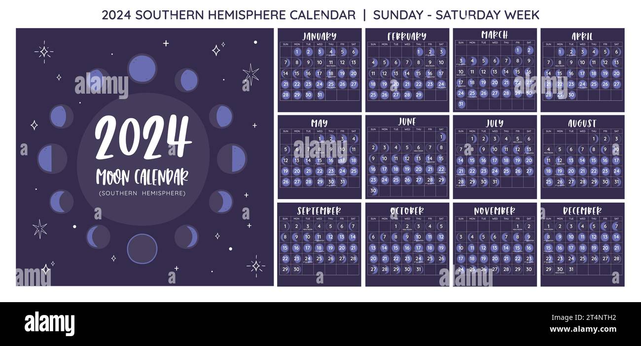 2024 Calendrier. Phases lunaires prévues à partir de l'hémisphère sud