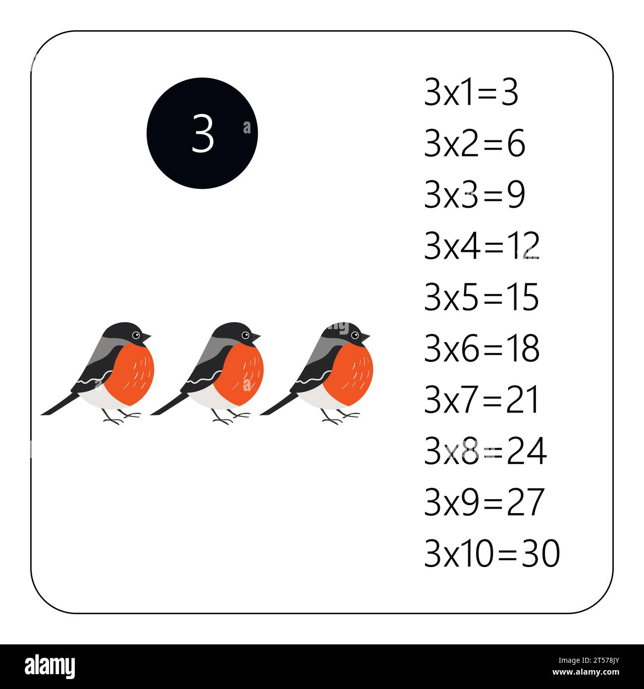 Carré de multiplication. Illustration vectorielle scolaire avec présent. Table de multiplication. Affiche pour l'éducation des enfants. Carte enfant mathématique. Illustration de Vecteur