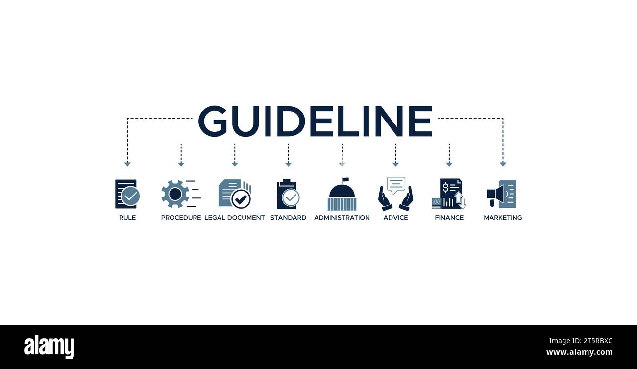 Concept d'illustration vectorielle d'icône Web de bannière de ligne avec icône de règle, procédure, document juridique, norme, administration, conseil, finance, marché Illustration de Vecteur