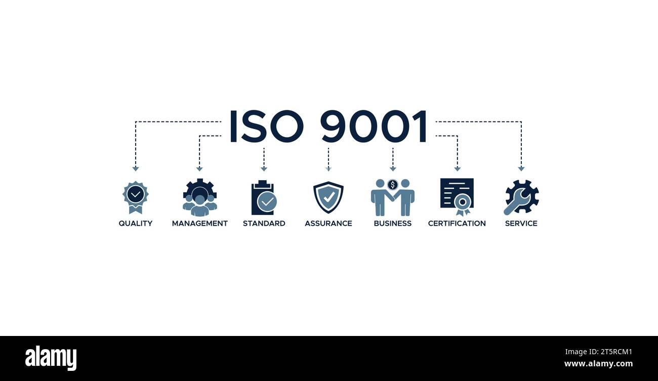 ISO 9001 bannière web icône concept d'illustration vectorielle avec icône de qualité, gestion, norme, assurance, entreprise, certification et service Illustration de Vecteur