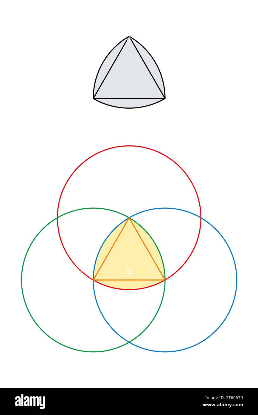 Triangle Reuleaux, triangle courbe de largeur constante. Basé sur un triangle équilatéral, et formé à partir de l'intersection de 3 disques circulaires. Banque D'Images